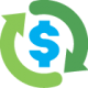 FINANCING CYCLE FINANCING CYCLE